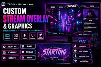 design a custom twitch stream overlay and graphics