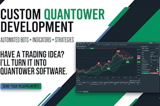 create quantower automated trading bot, quantower indicator, quantower strategy