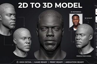 convert 2d to 3d head model 2d to 3d character model picture to 3d model
