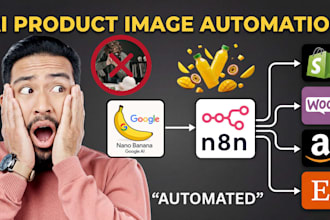 automate n8n image generation with n8n ai automation nano banana product images
