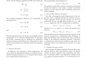 convert raw papers into clean latex documents