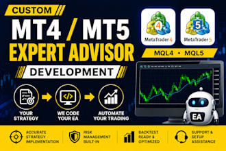 develop a custom mt4 or mt5 expert advisor trading bot