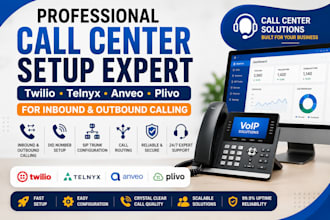setup twilio telnyx anveo plivo for inbound and outbound calling