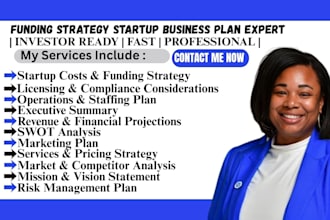 write independent living, assisted living startups business plan for alabama