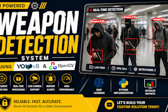 build weapon detection system using yolov8 and opencv