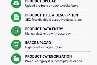do e commerce product listing and data entry