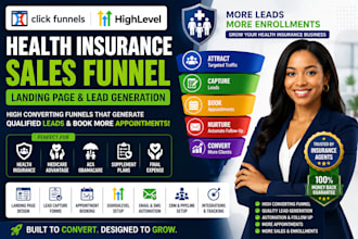 build health insurance sales funnel, landing page and lead generation