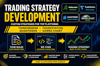 code trading strategies for thinkorswim, tradestation, quantower or sierra chart