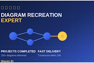 recreate, redesign or redraw diagrams in drawio or visio
