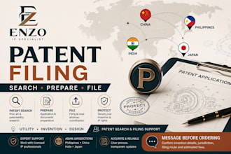 search, draft and file patent application in philippines, china, india and japan