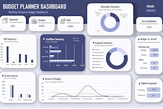 create visual interactable presentation of your business