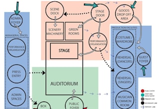 create architectural concept boards and design inspiration