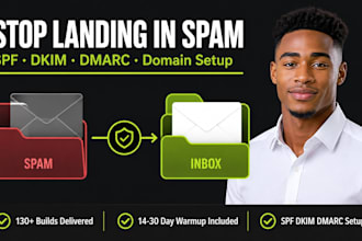 fix email deliverability with spf dkim dmarc and domain setup