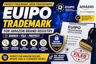 file an euipo trademark for your amazon brand