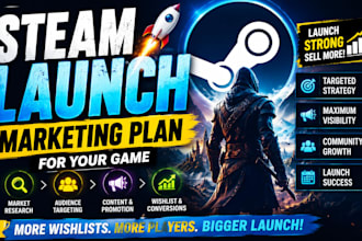 create a steam launch marketing plan for your game