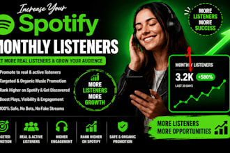 do organic spotify playlist promotion spotify album for real streams and growth