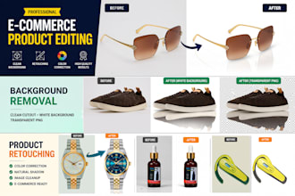 do ecommerce product photo editing