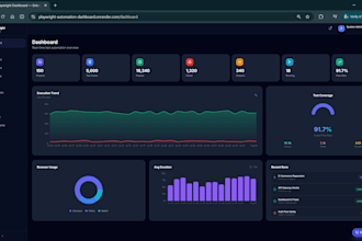 build playwright test automation for your web application