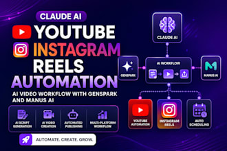 claude ai youtube instagram reels automation genspark manus ai video workflow