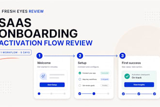 review your saas onboarding and activation flow