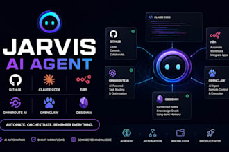 jarvis ai agent github claude code n8n automation omniroute ai openclaw obsidian