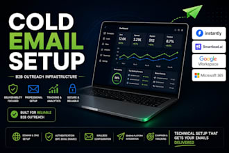 set up your cold email infrastructure for b2b outreach