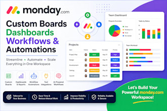 build custom monday com boards dashboards reporting and workflows