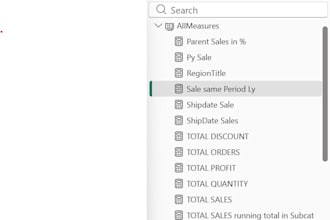 create a professional power bi profit analysis dashboard