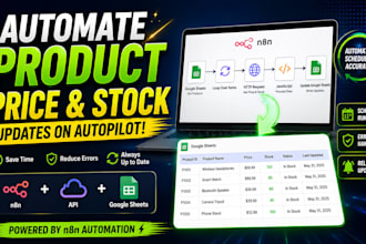set up automatic price and inventory sync to google sheets