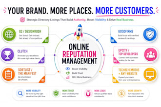 orm clutch g2 designrush capterra goodfirm online reputation management sortlist