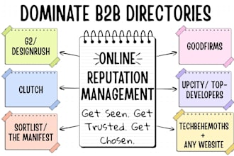 be ORM clutch g2 designrush capterra techbehemoth goodfirms sortlist any website