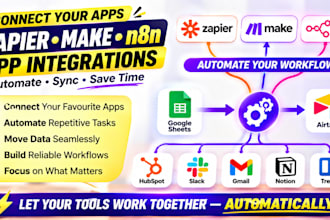 build zapier make n8n automation and API integrations