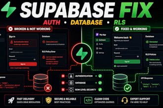supabase auth supabase integration supabase fix firebase backend netlify vercel
