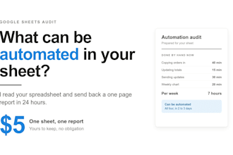 review your google sheet and tell you what can be automated