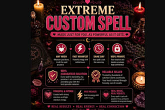 cast powerful custom spell for any situation wish spell custom spell casting