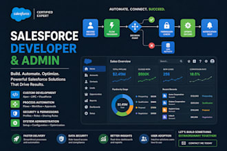 be your salesforce admin and flow automation expert