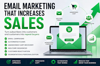 create email marketing that increase ecommerce sales