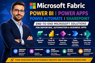 build microsoft fabric power bi power apps power automate sharepoint solutions