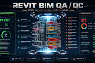 automate revit model, audit bim QA qc validation and quality checking