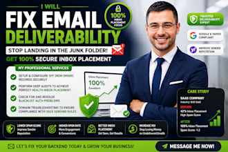 fix email deliverability, spam score and setup spf dkim dmarc