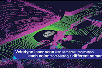 do accurate lidar 3d data annotation and ai data labeling