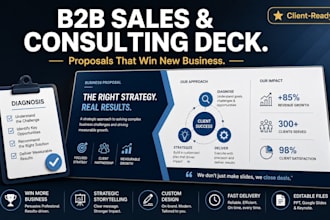 design a b2b sales deck or consulting proposal presentation investor pitch deck