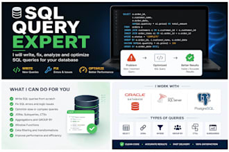 write fix and optimize sql queries for your database