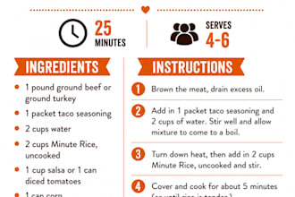research, verify, and organize meal plans for busy parents