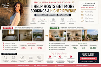 be your airbnb consultant and optimize your listing