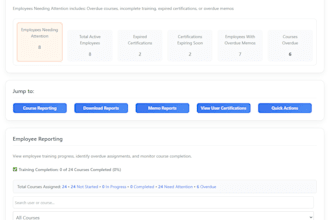 build a complete employee training portal with learndash