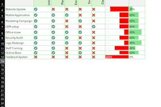 create professional documents, trackers and reports