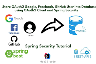 integrate secure oauth and jwt login for google facebook apple github and more