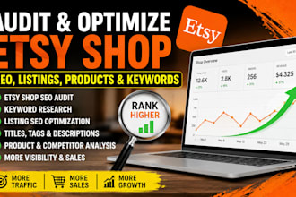 audit and optimize etsy shop SEO, listings, products and keywords