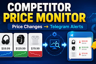 build a competitor price monitoring bot with telegram alerts